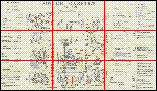 Lub. Chart